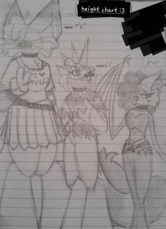 Height chart featuring Nugget's girlfriends, Frank and Ophelia